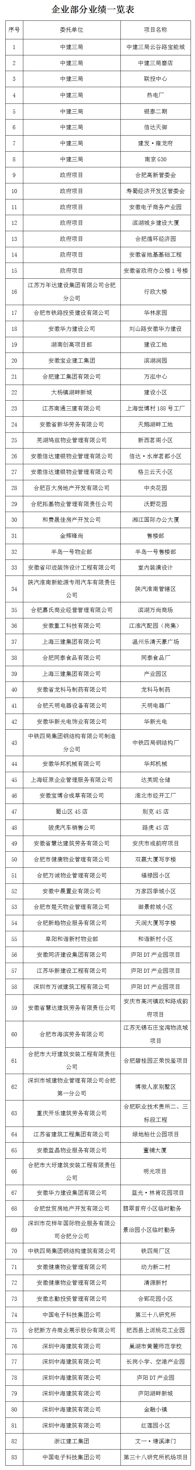 單位.png